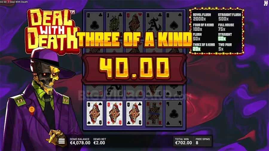 Top 5 Tips for Slot Game Success